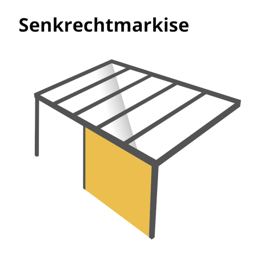 Senkrechtmarkise mit gelbem Tuch und grauem Rahmen.