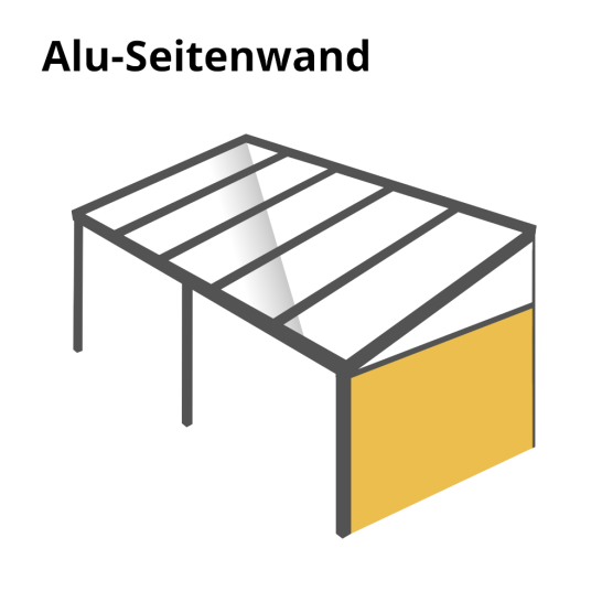 Alu-Seitenwand für ein Zelt, gelbe Wandseite mit transparentem Dach.