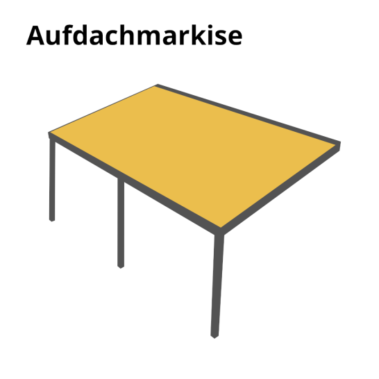 Gelbe Aufdachmarkise mit schwarzem Gestell.